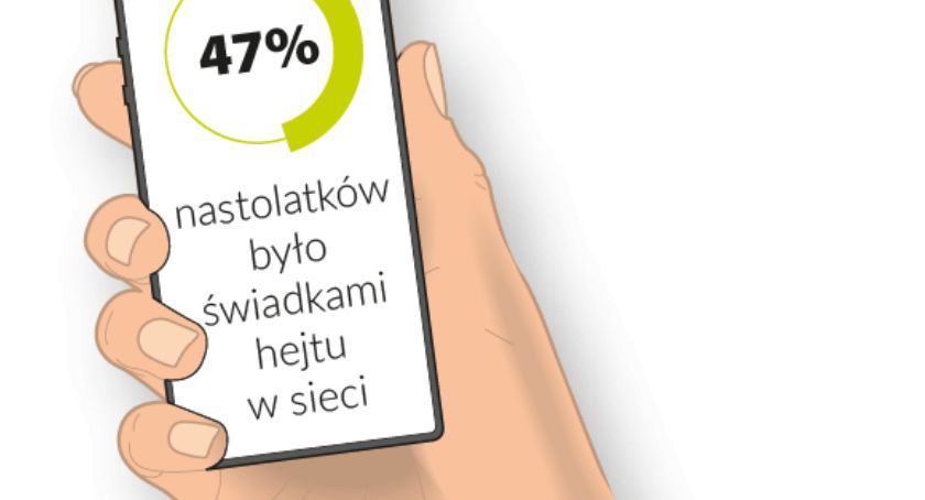 Internet – szansa i zagrożenie  Wybory do UE już 26 maja