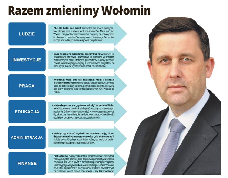 RAZEM zmienimy Wołomin