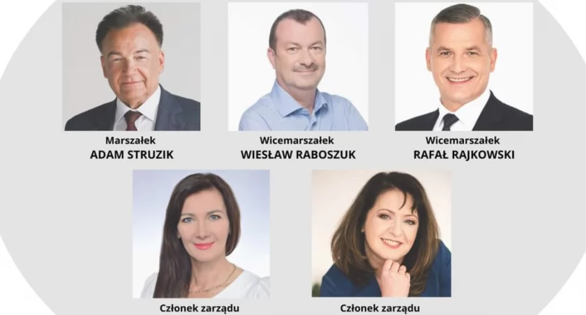Mamy nowy Zarząd Województwa Mazowieckiego