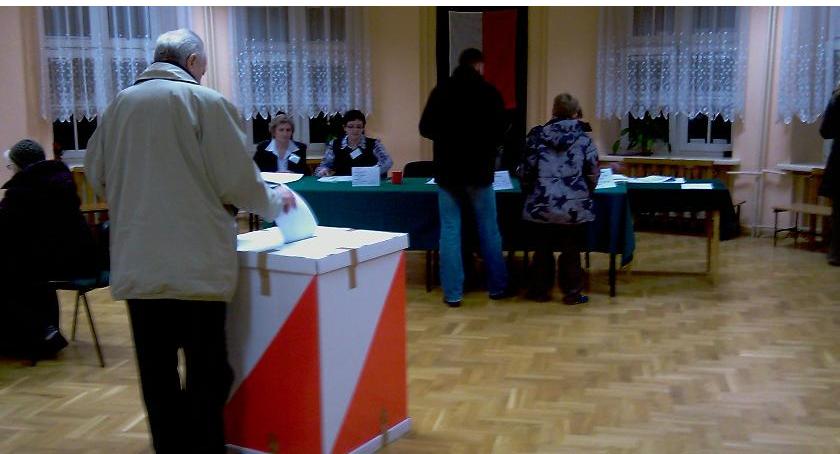 Kolejny sondaż potwierdza: Bezpartyjni powalczą o 3 miejsce z PSLem!