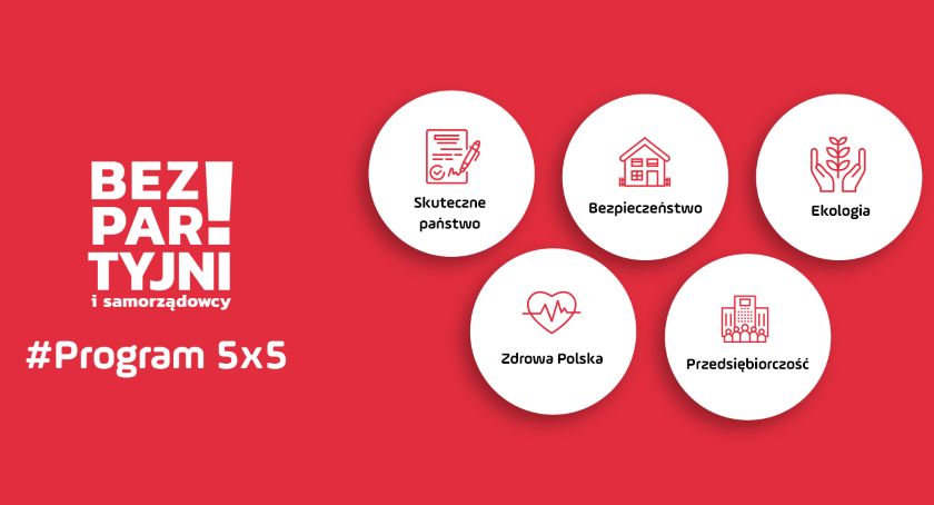 Program Bezpartyjnych 5x5 dla Polski i Polaków