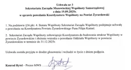 Reorganizacja Oddziału Wspólnoty w Żyrardowie