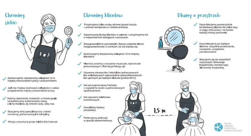 Wytyczne dla salonów fryzjerskich i gabinetów kosmetycznych