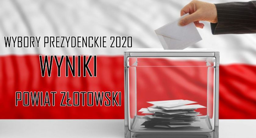 Wyniki wyborów w Powiecie Złotowskim