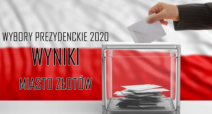 Wyniki wyborów w Złotowie