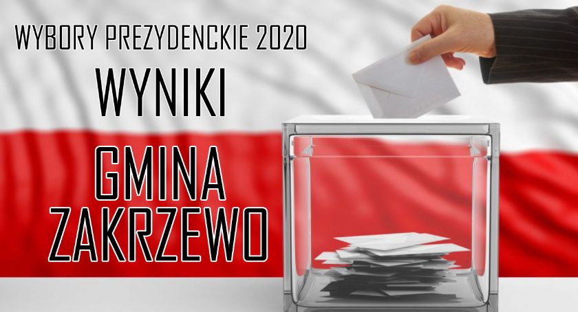 Wyniki wyborów - Gmina Zakrzewo