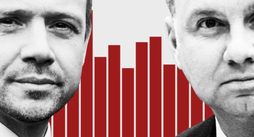 II tura wyborów prezydenckich - na kogo zagłosujesz?