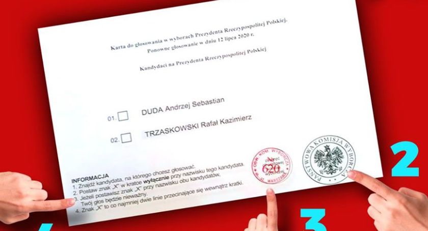 II tura – wybory Prezydenta RP 2020