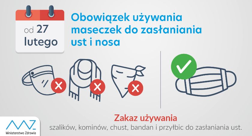 MZ: Można używać tylko maseczek
