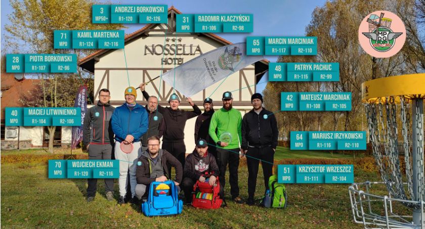 Bucksy na Polish Disc Golf Championships 2021