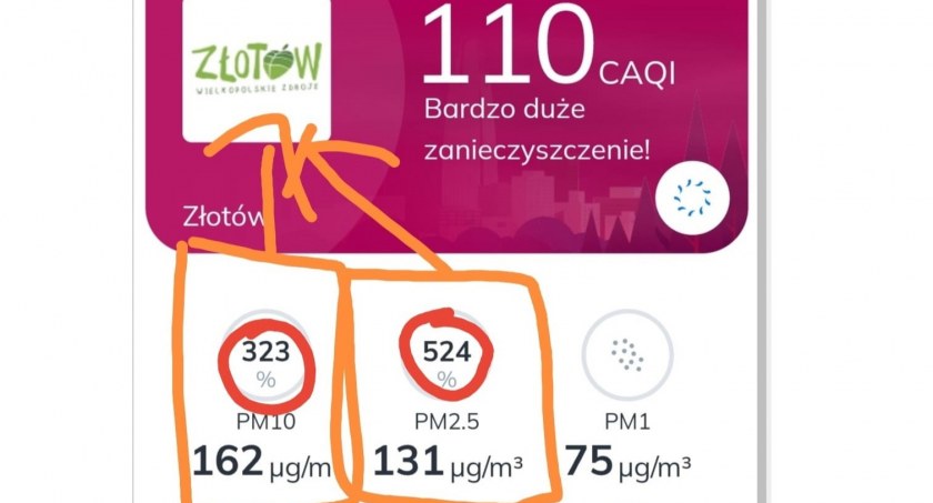 Przy takich wskaźnikach nie wychodzimy w Złotowie z domu. Chyba że w... maseczkach