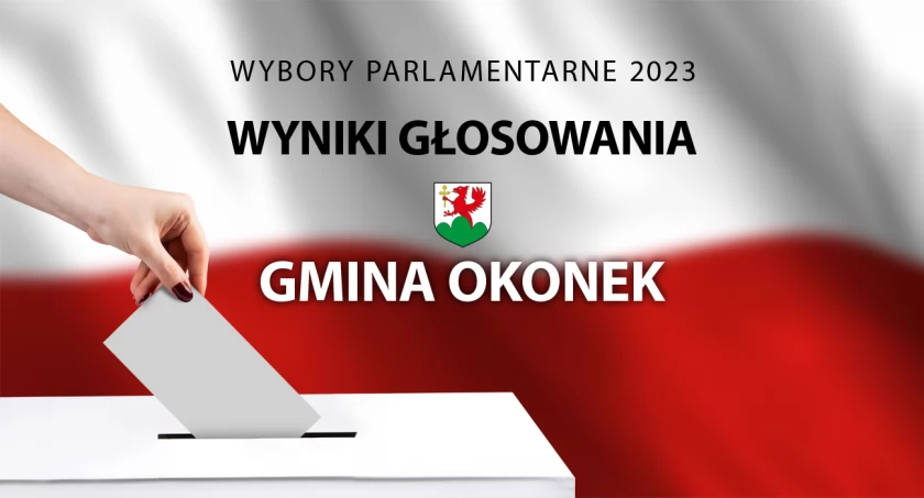 Wybory 2023 - wyniki głosowania w gm. Okonek