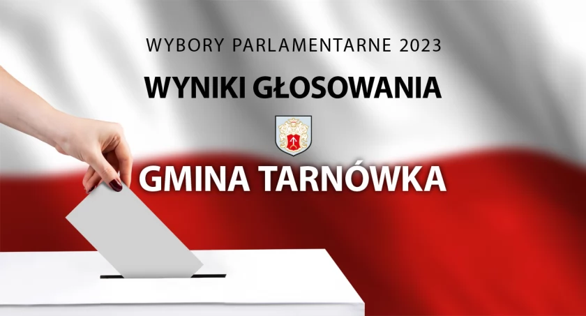 Wybory 2023 - wyniki głosowania w gm. Tarnówka