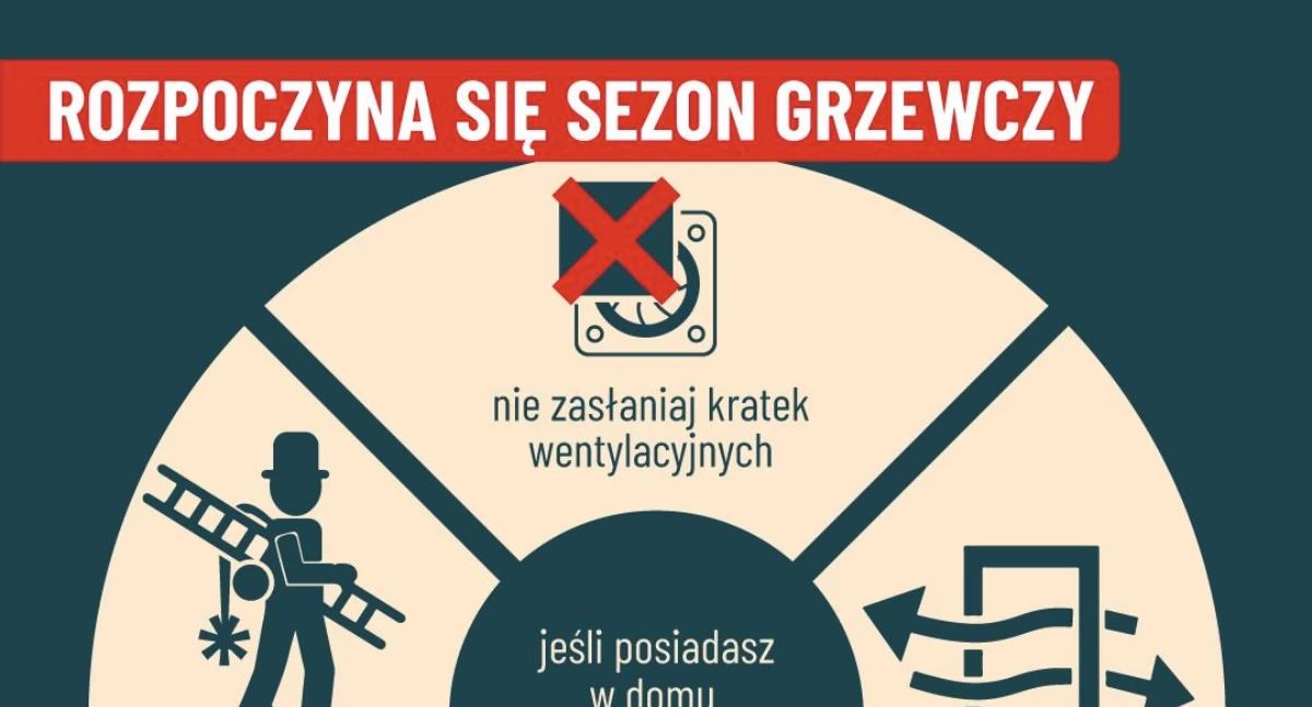 [WIDEO] Złotowscy strażacy ruszają do walki z tlenkiem węgla