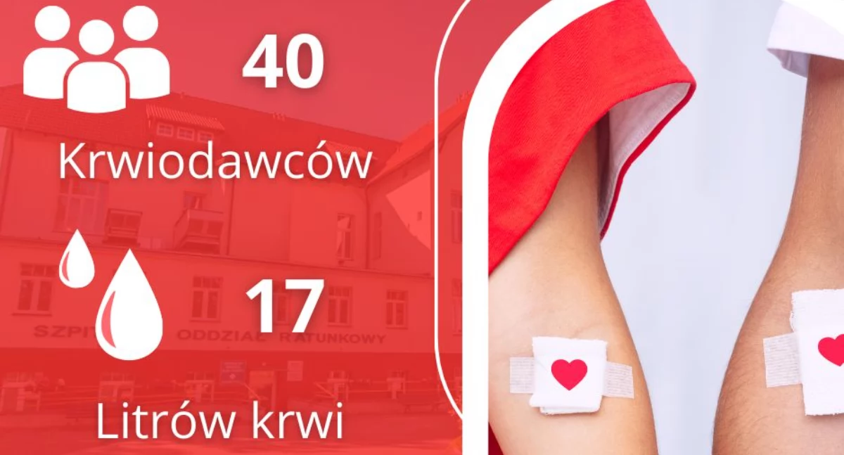 Złotów ponownie pokazał, że ma wielkie serce.