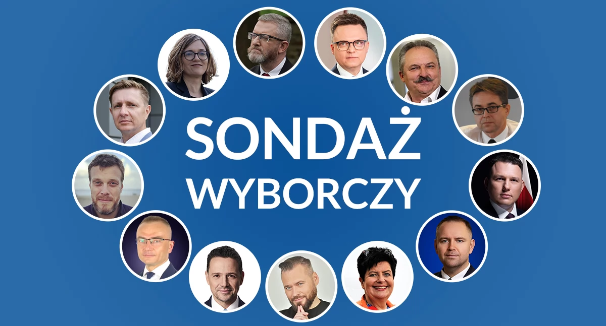 Zagłosuj na swojego prezydenta. Sondaż wyborczy portalu zlotowskie.pl