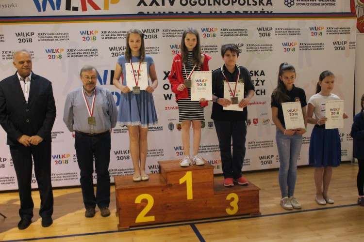 Koniec olimpiady