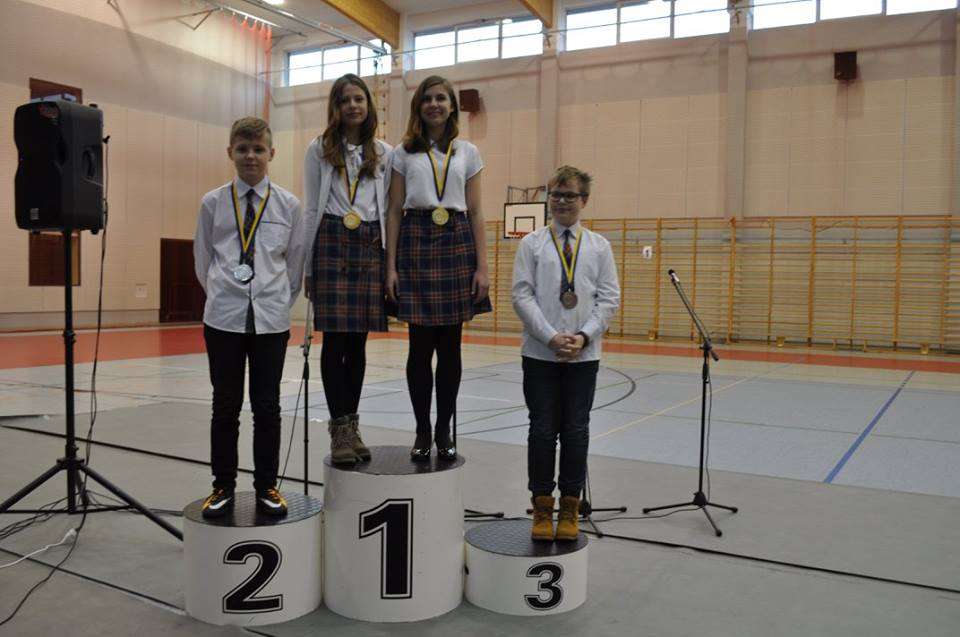 Podsumowanie I semestru w Jedynce