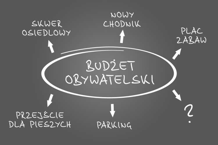 Wydaj pół miliona. Złotów wprowadza budżet obywatelski