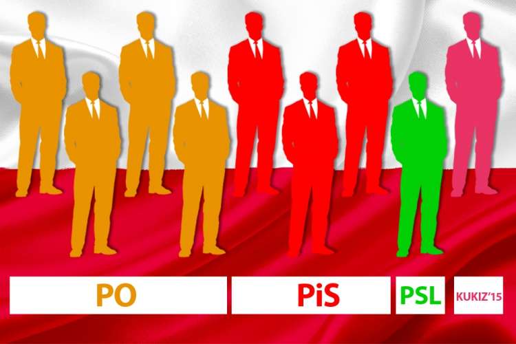 Znamy osobę, która zdobędzie dziewiąty mandat poselski