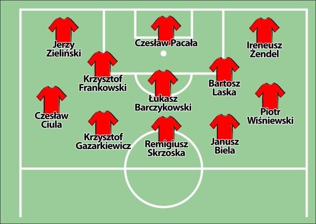 Czarne perły?