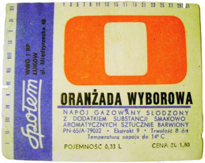 Czy wiecie co jest na etykiecie?