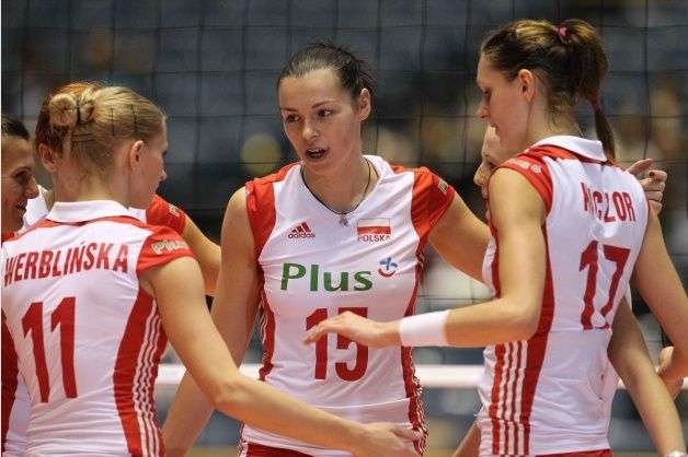 Najlepsze w grupie