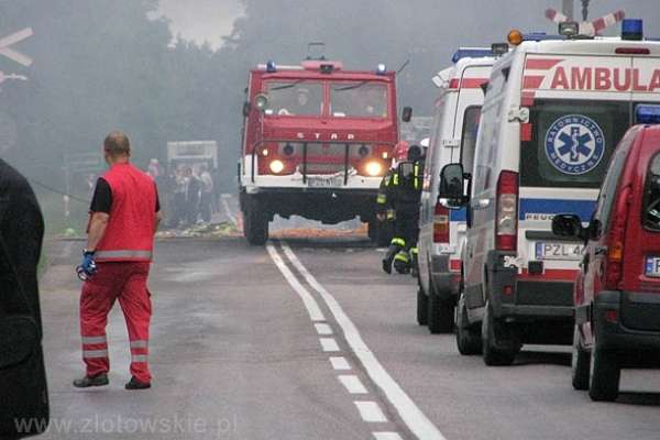 Wypadek na przejeździe kolejowym 