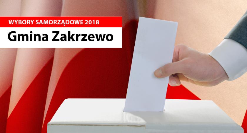 Wyniki wyborów samorządowych 2018 - do Rady Gminy Zakrzewo