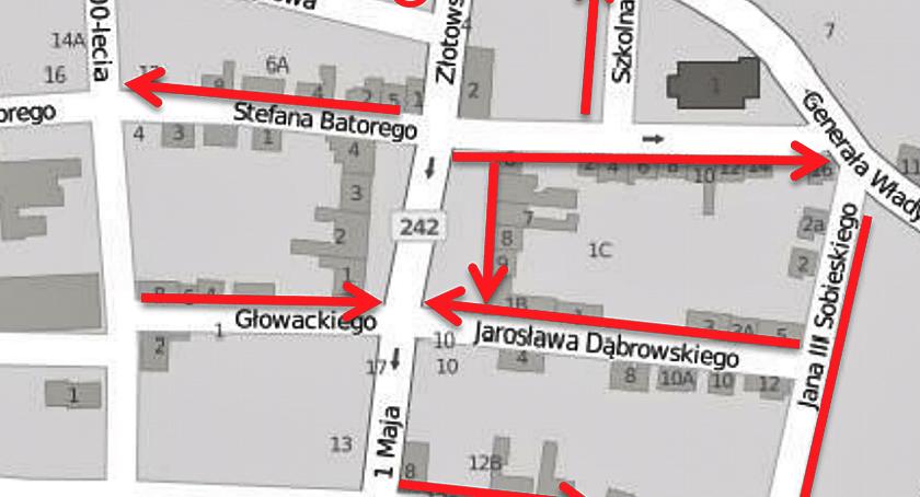 Kierowco, patrz na znaki