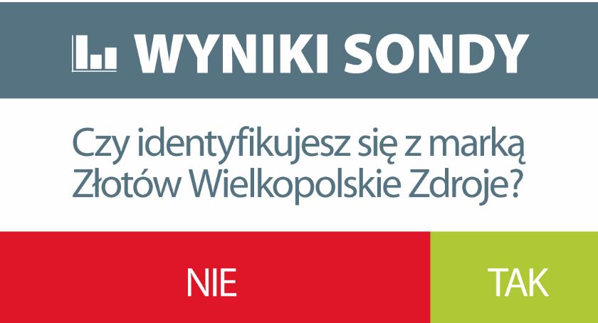 [Aktualizacja] Złotów – niby uzdrowisko [SONDA]