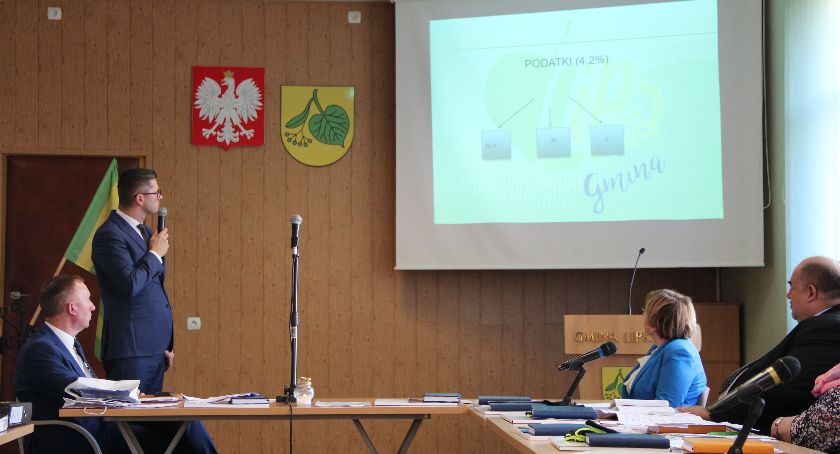 Budżet możliwości w Lipce