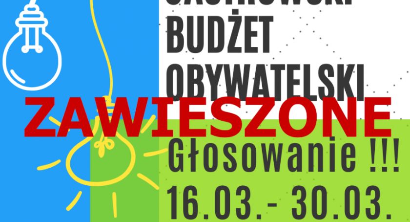 Budżet Obywatelski w Jastrowiu zawieszony!