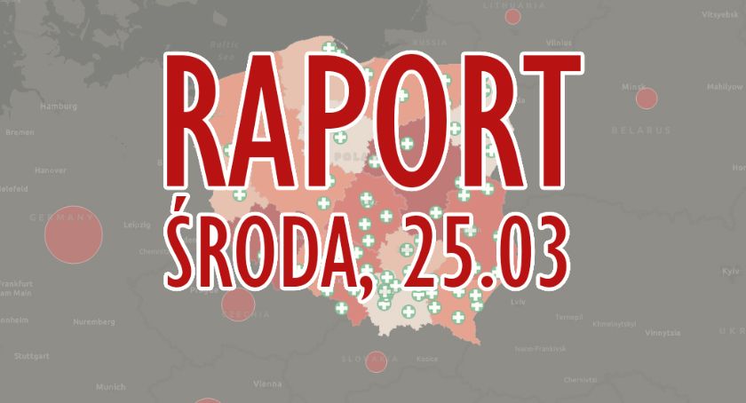 RAPORT Z POWIATU - KORONAWIRUS (środa, 25.03)