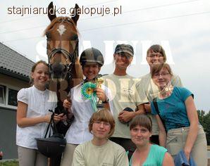 Sukces naszych zawodników na zawodach w Droblinie !