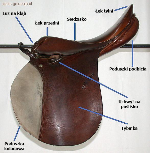 Siodło