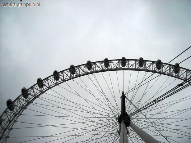 Wyjazd do Londynu