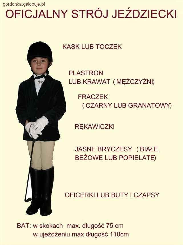 Elementy stroju jeździeckiego