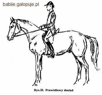 Jak siedzieć na koniu ?