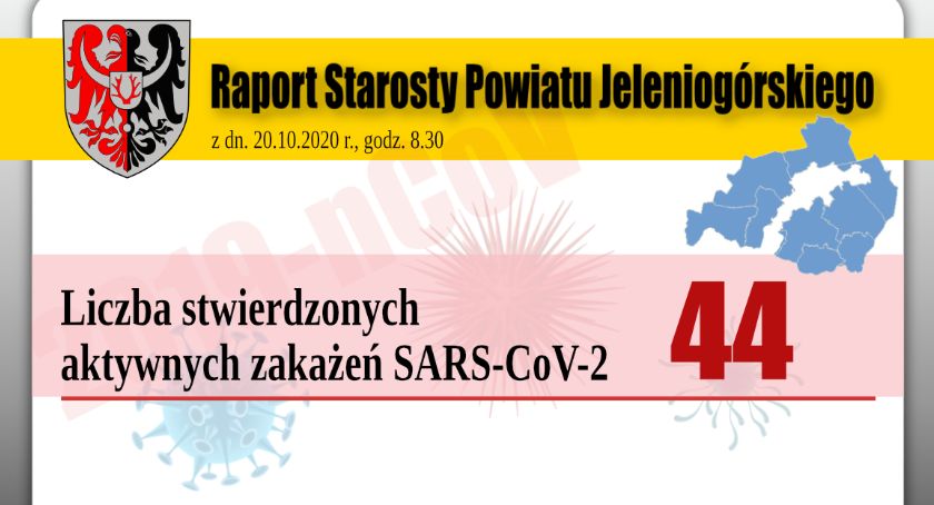 567 nowych zakażeń. Również z Jeleniej Góry i powiatu.