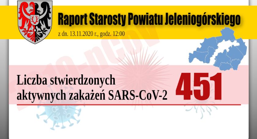 Koronawirus: Raport Starosty Powiatu Jeleniogórskiego
