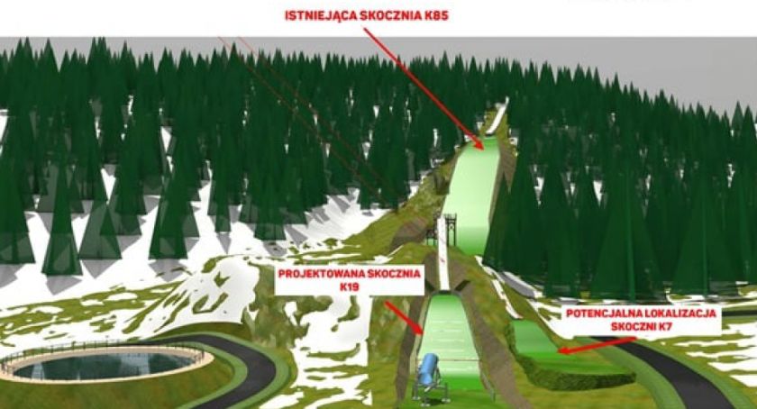 Nowoczesny kompleks sportowy w Lubawce?
