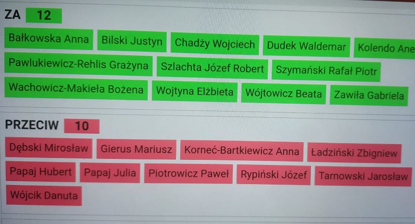 Smutnych i biednych świąt Bożego Narodzenia życzy mieszkańcom prezydent Jerzy Łużniak wraz z radnymi.