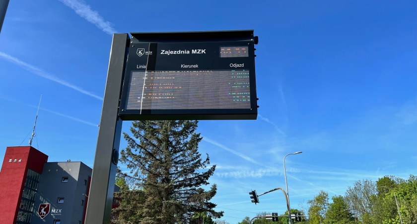 Nowości w MZK