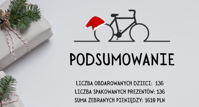 Podsumowanie akcji Mikołaj na rowerze
