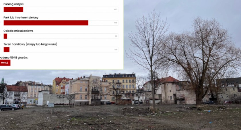Wiemy co dalej z terenem po dawnej Florze. Czy tego oczekiwali mieszkańcy?