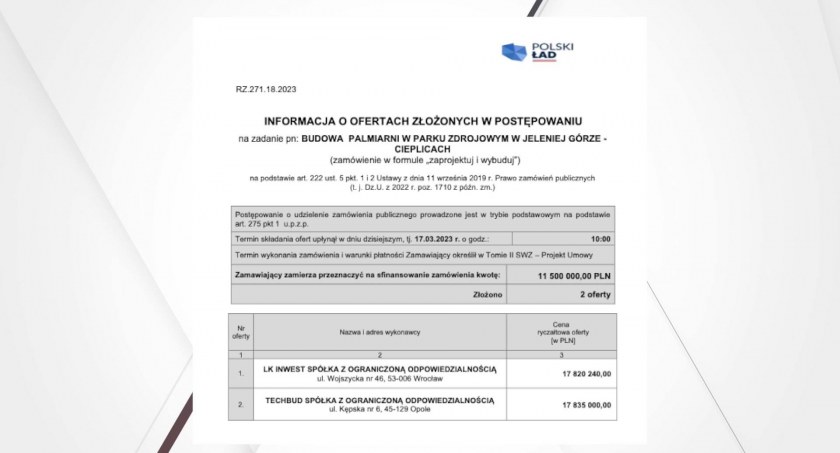 Oferty na budowę Palmiarni znacząco przekraczają budżet Urzędu