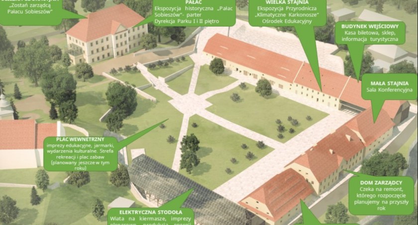 Już wkrótce otwarcie Centrum Przyrodniczo-Edukacyjnego KPN!