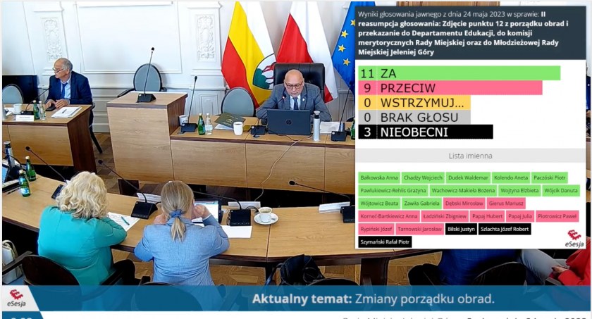 Chaos na sesji. Radni nie wiedzieli za czym głosują