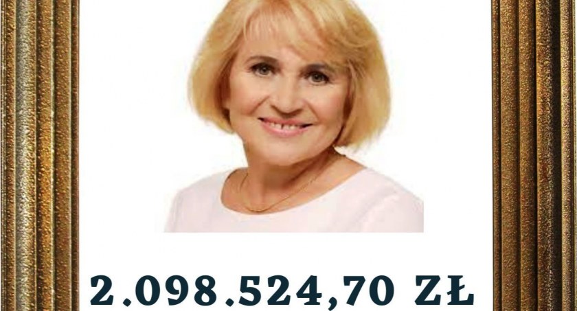 Miliony Zofii Czernow